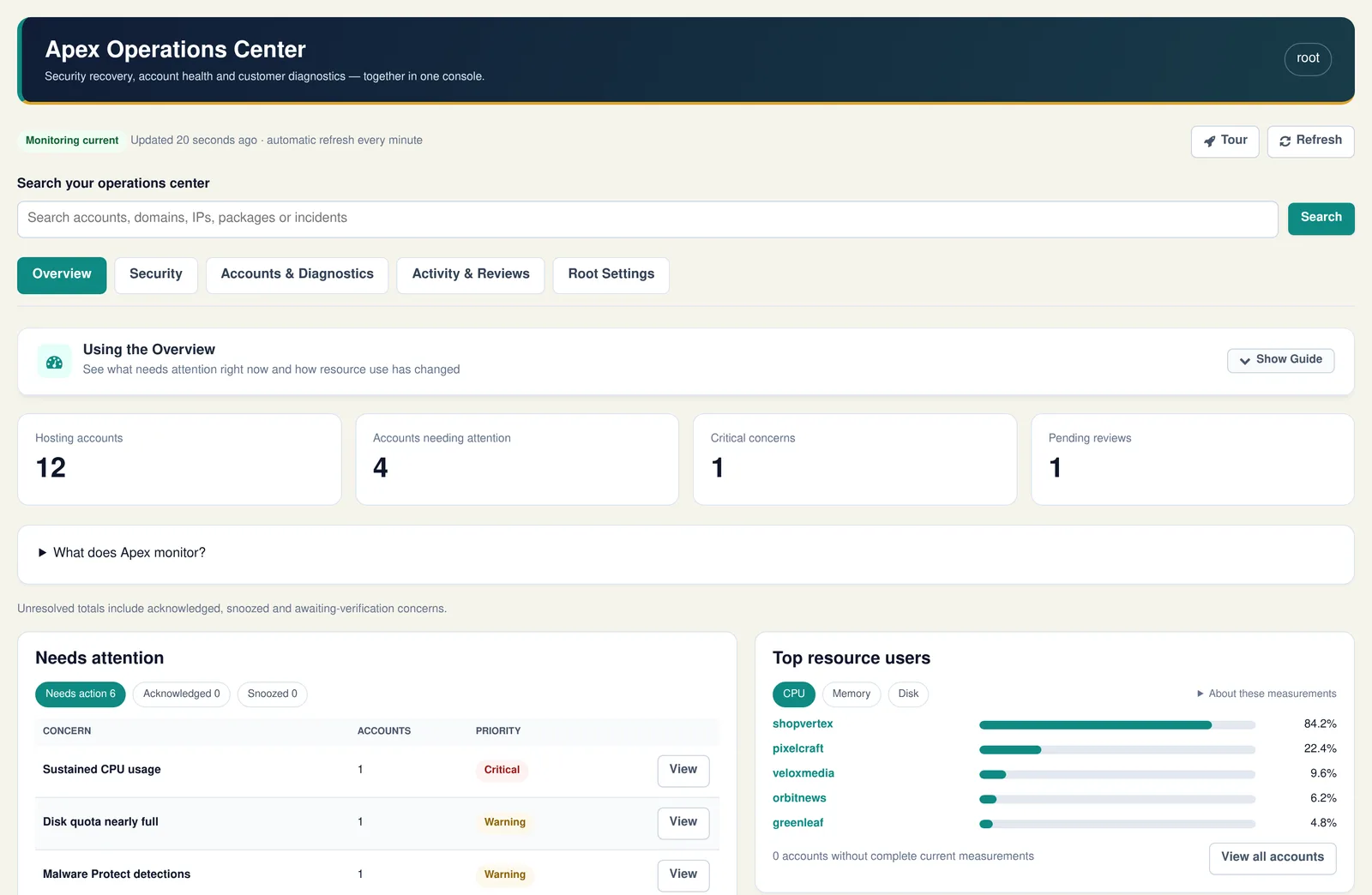 Apex Operations Center overview with summary tiles, concerns and top resource users, sample data