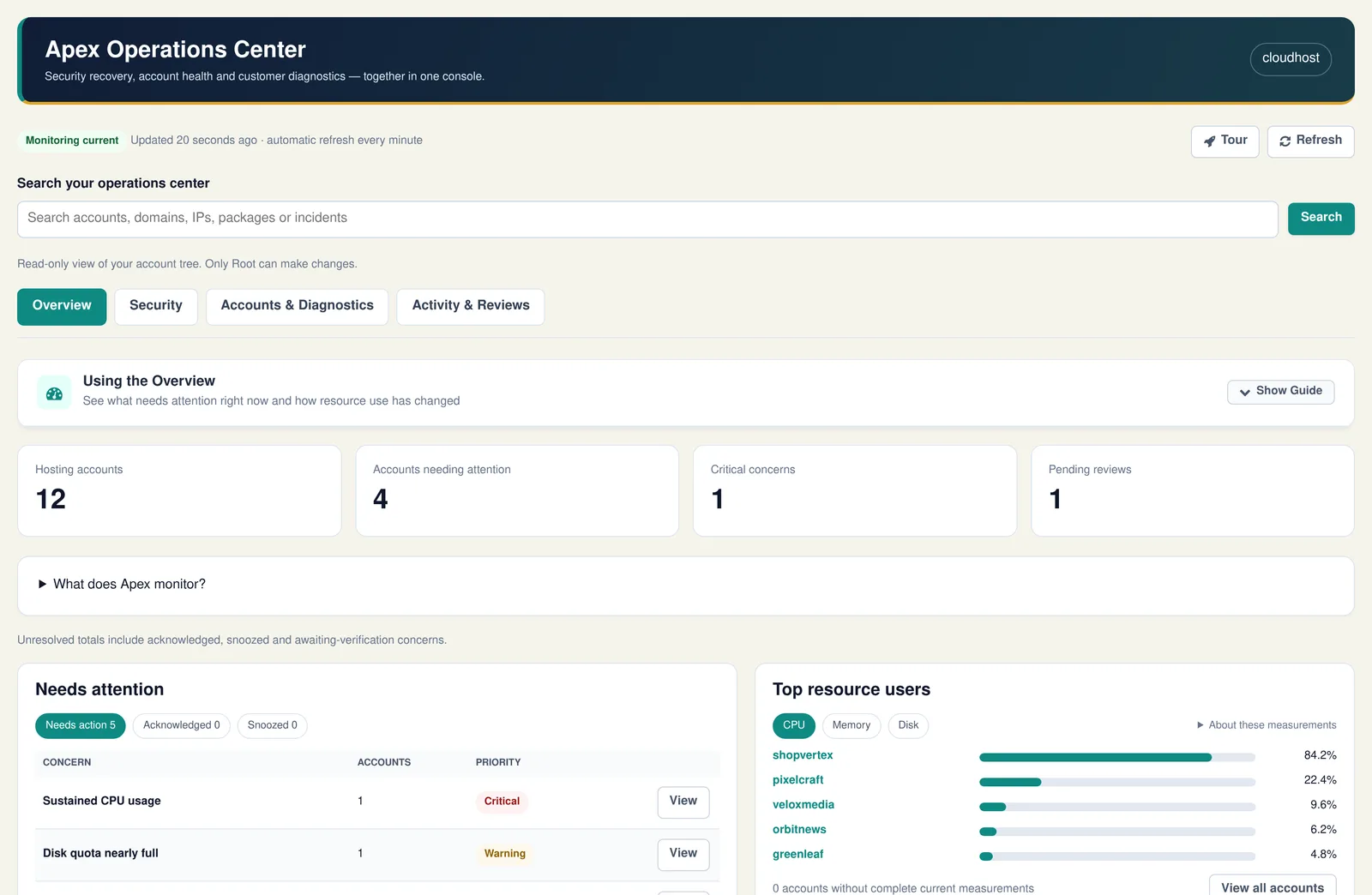 Read-only Apex reseller view for their own branch, sample data